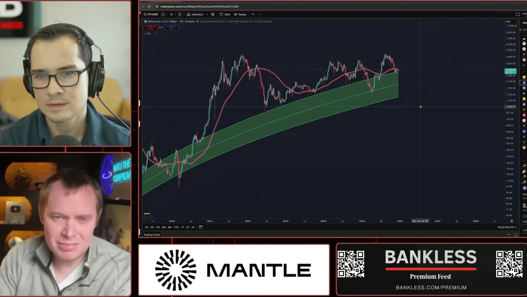 Ether Unlikely to Reach New Highs in 2026: Crypto Analyst