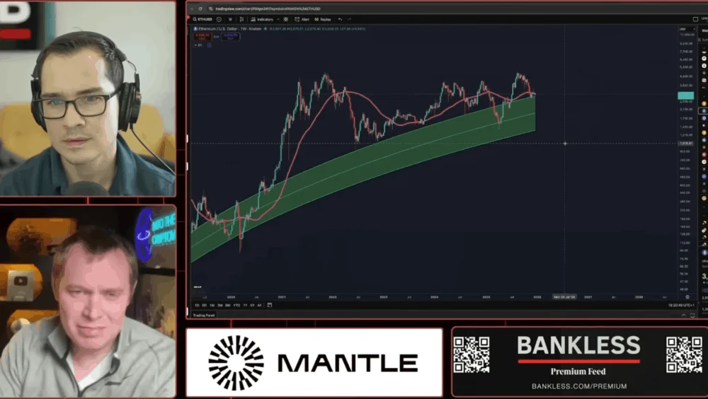 Ether Unlikely to Reach New Highs in 2026: Crypto Analyst