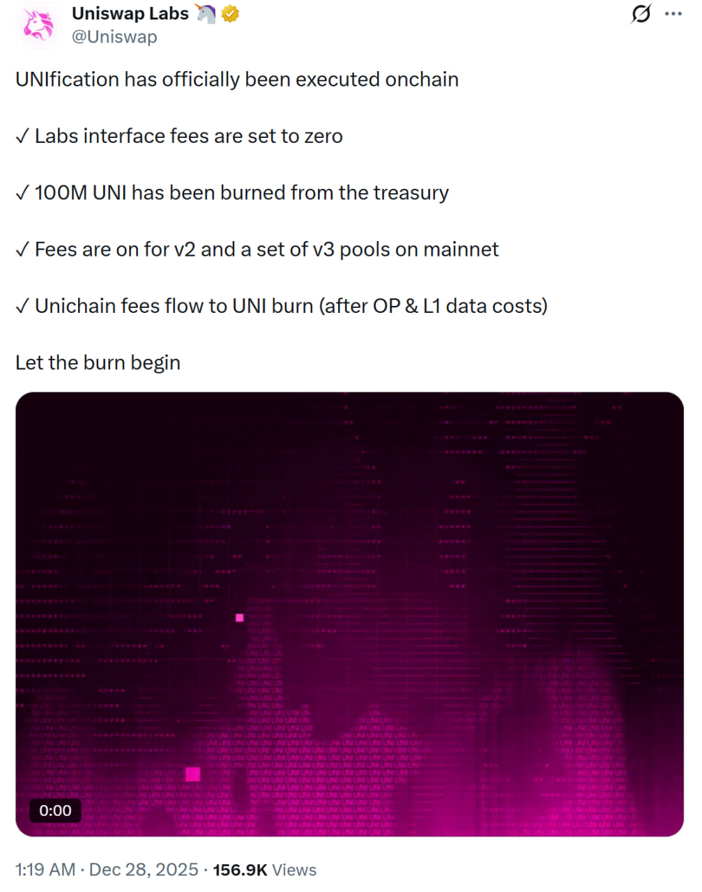 Uniswap Burns $596M in UNI After Fee Switch Governance Vote