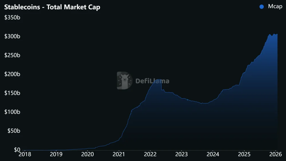 Crypto Takeaways From Davos: Politics and Money Collide