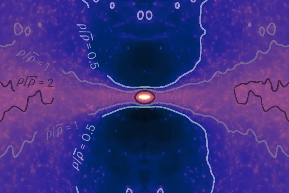 Our Entire Galaxy Appears to Be Embedded in a Colossal Sheet of Dark Matter