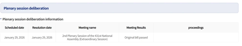 South Korea Tightens Crypto Licensing, Expands Shareholder Checks.