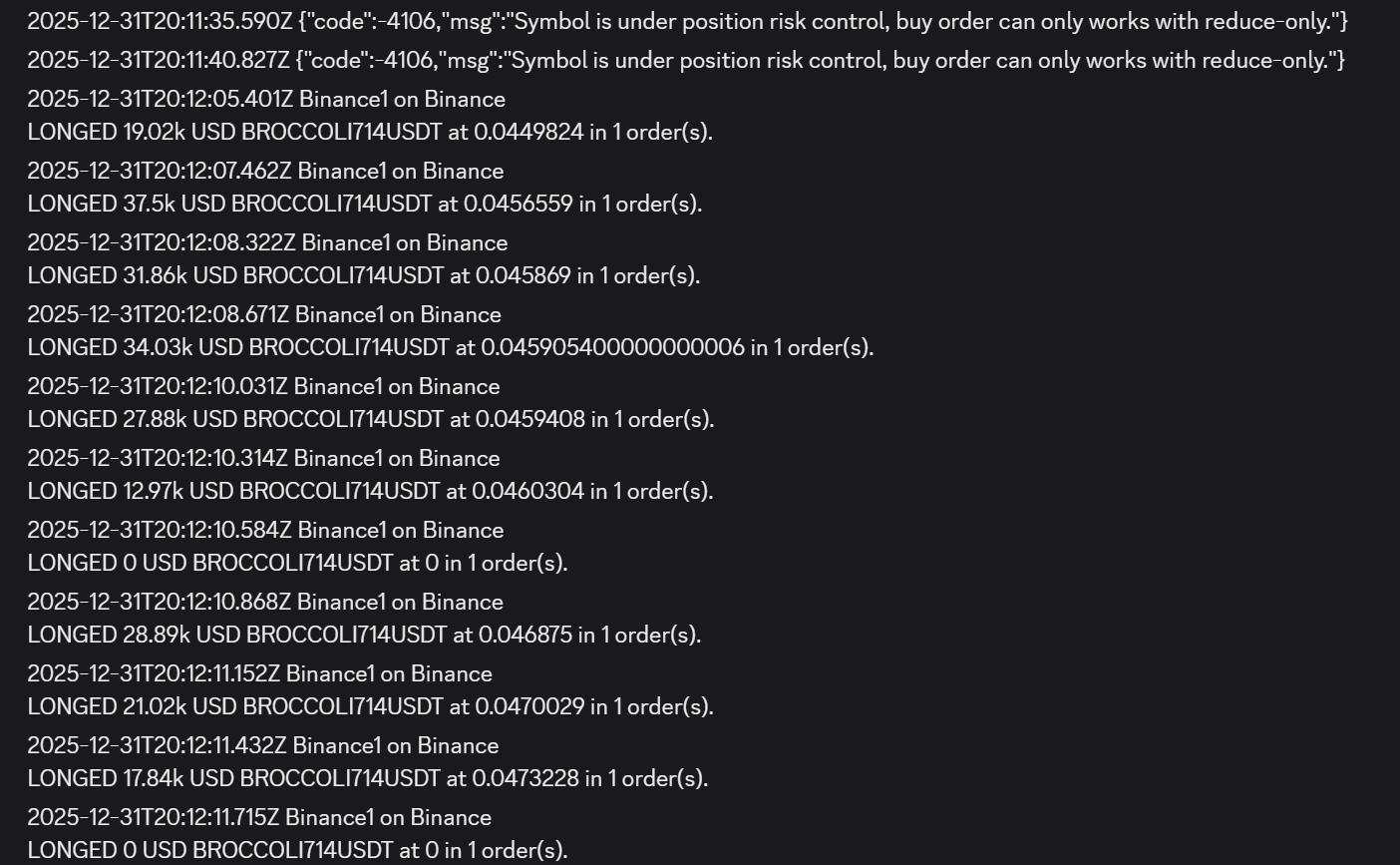 Trader Claims $1M Profit From Unusual Market Maker Activity on Binance
