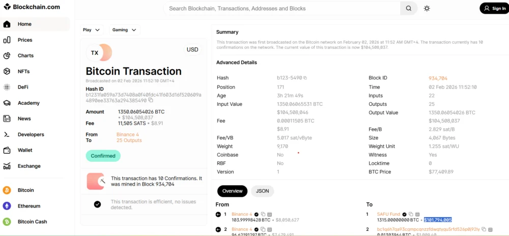 Binance Begins $1B SAFU BTC Conversion With First $100M Buy