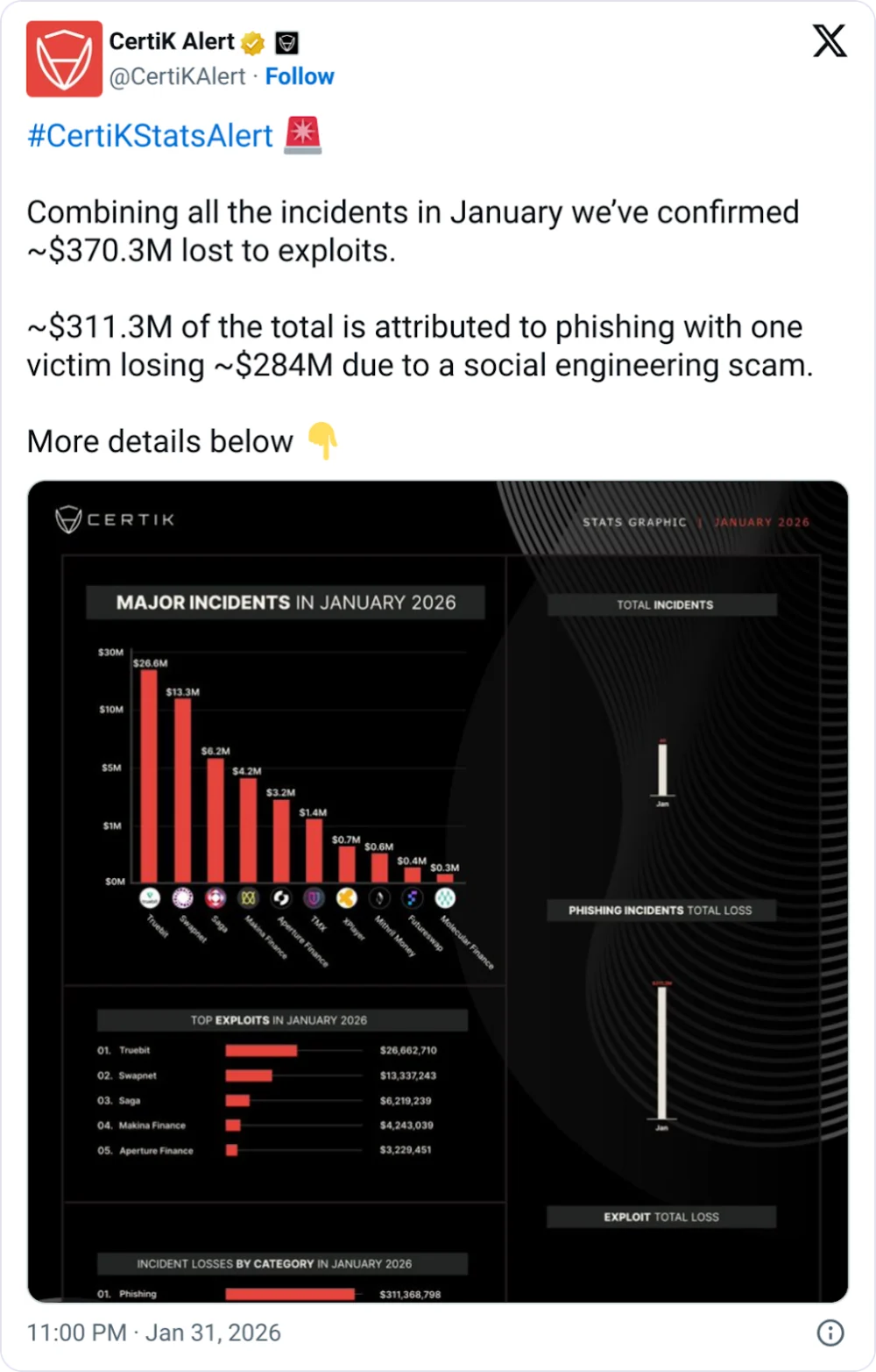 Bitcoin, Ethereum, Crypto News & Price Indexes.