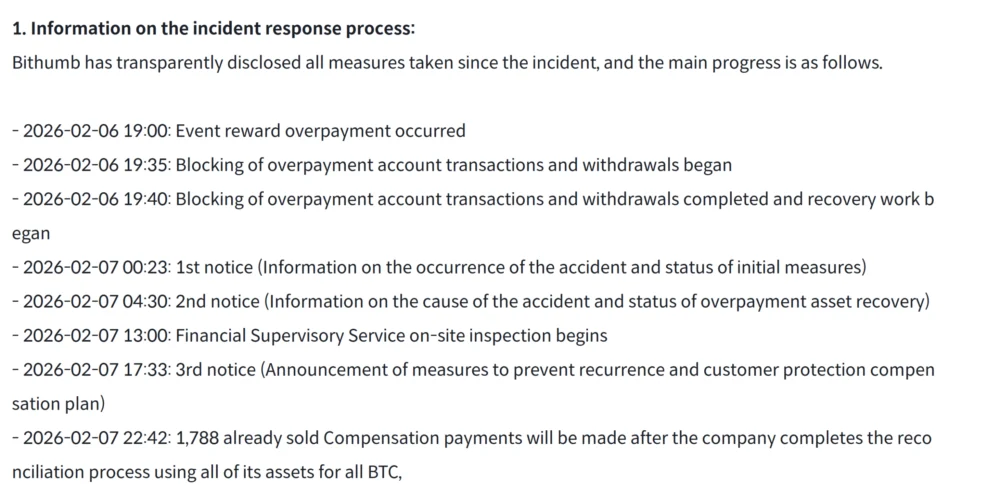Bithumb Recovers Overpaid Bitcoin, Covers 1,788 BTC Shortfall