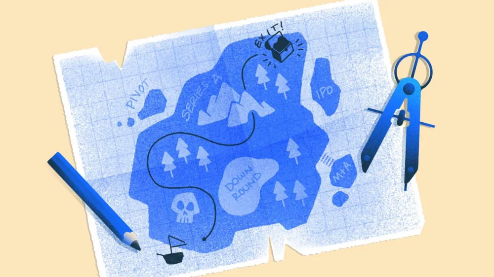 Innovation Is A Game Of Two Halves