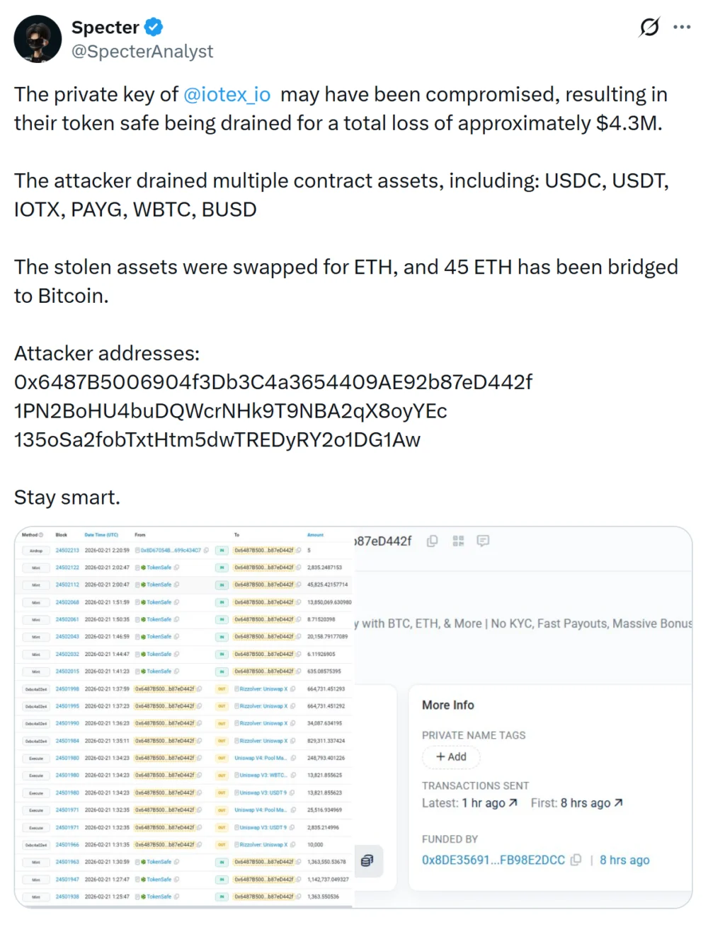 IoTeX Investigates Token Safe Incident as Analysts Estimate $4.3M Loss