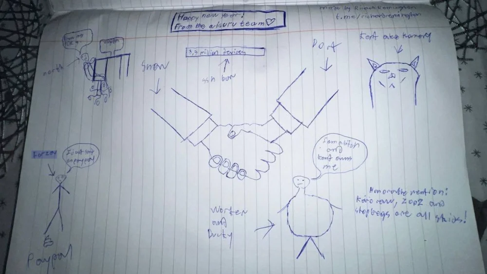 Who Benefited from the Aisuru and Kimwolf Botnets?