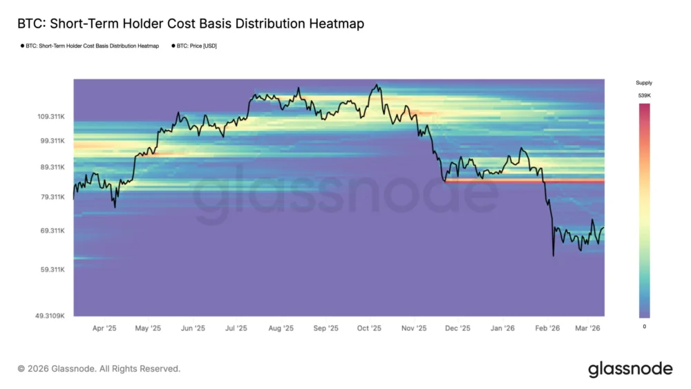Bitcoin Outperforms Macro Assets in Iran Conflict as $72,000 Returns