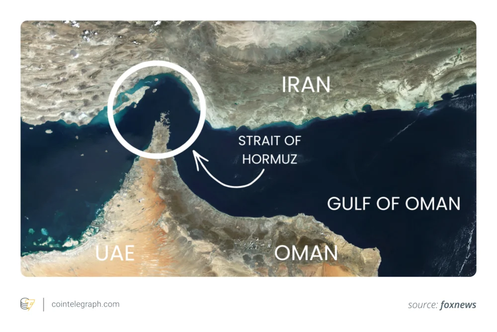 How Bitcoin and Gold Reacted Differently to the Iran War Shock
