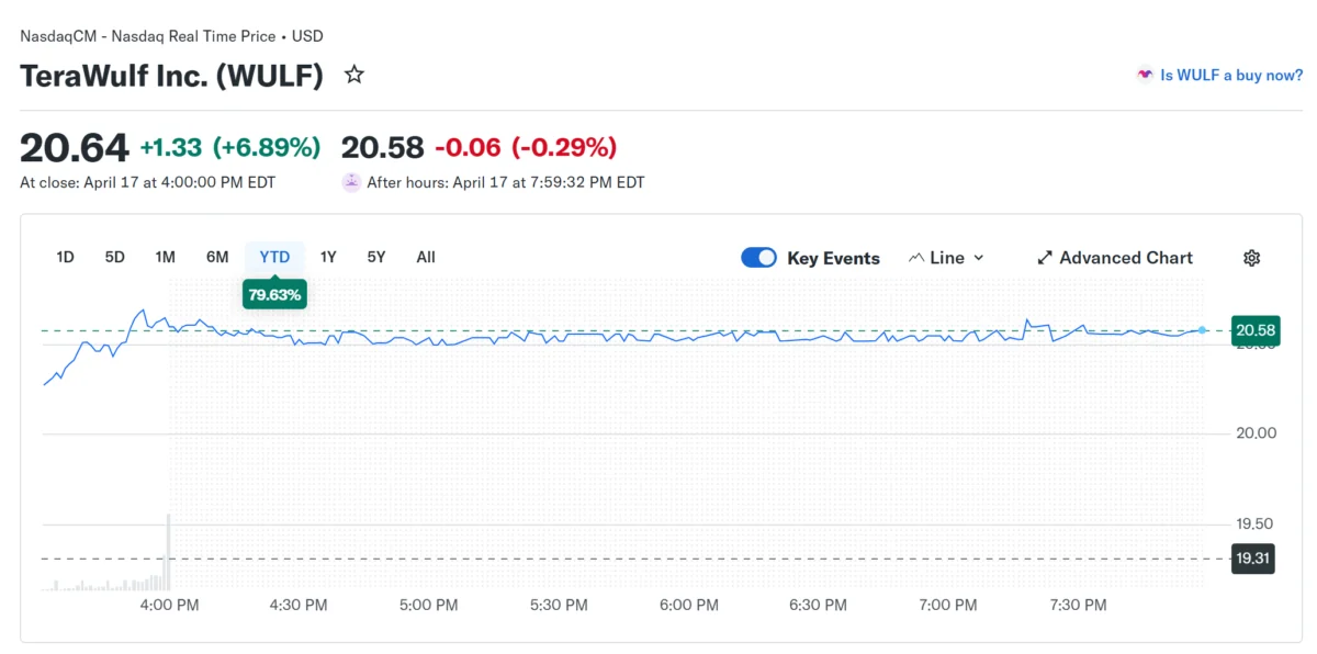 Aluminum Giant Alcoa to Sell Dormant Smelter to Bitcoin Miner NYDIG: Report