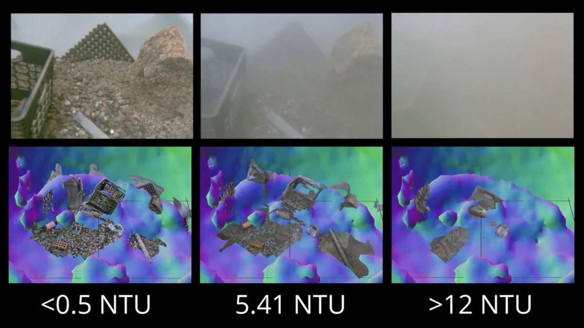 Seeing Through Murky Waters: Scientists Develop Revolutionary Technology to Navigate Underwater Sediment Clouds.